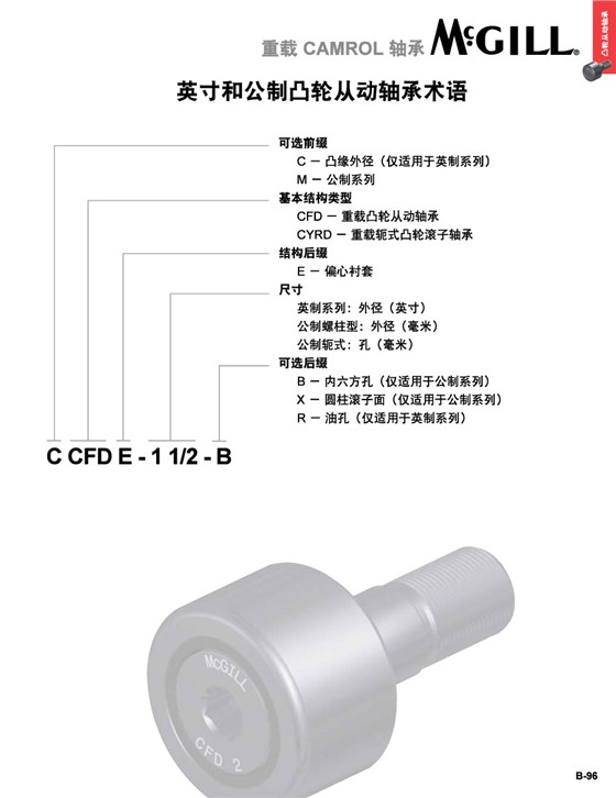 重載英制和公制CAMROL_02