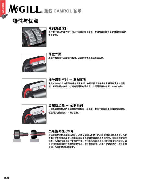 重載英制和公制CAMROL2_01