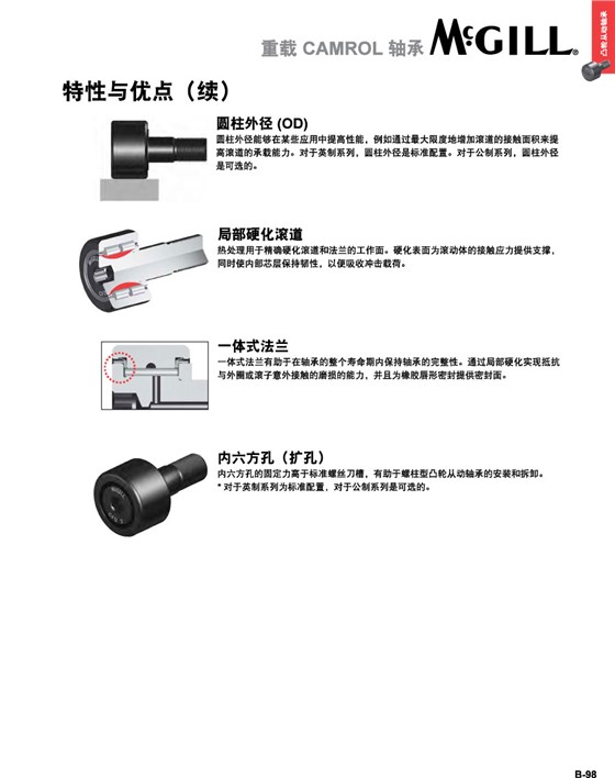 重載英制和公制CAMROL2_02