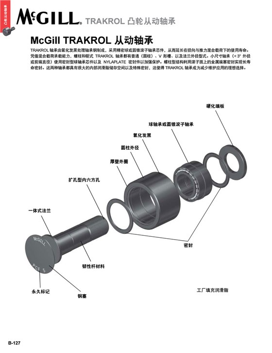 TRAKROL從動(dòng)軸承_01
