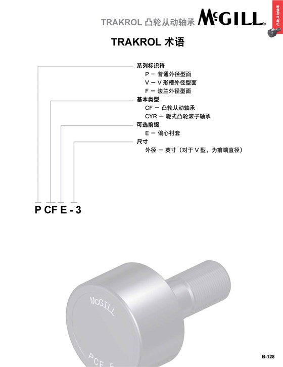 TRAKROL從動(dòng)軸承_02