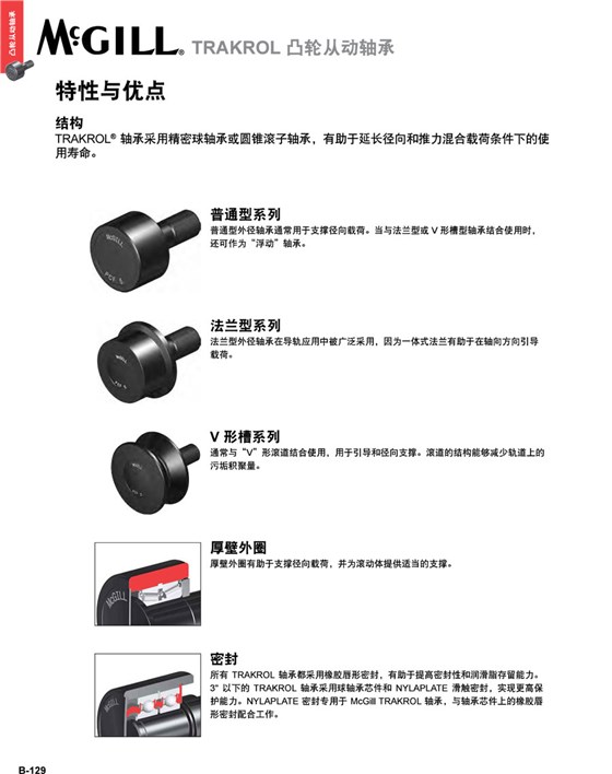 TRAKROL從動(dòng)軸承2_01