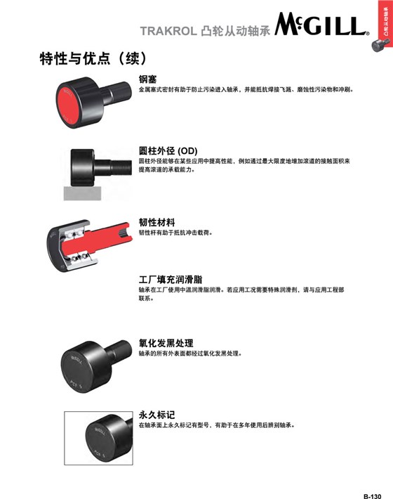 TRAKROL從動(dòng)軸承2_02
