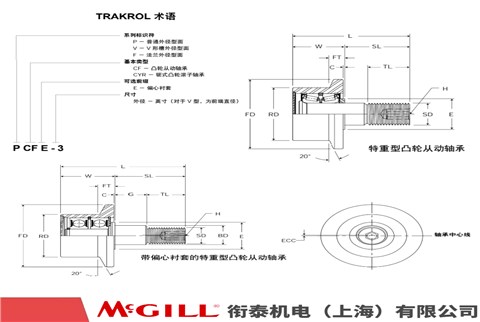 MCGILL FCF 系列 凸輪滾子軸承
