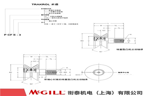 MCGILL  VCF 凸輪從動(dòng)軸承