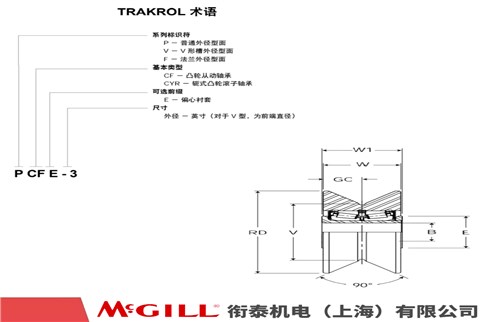 MCGILL  VCYR 凸輪從動(dòng)軸承