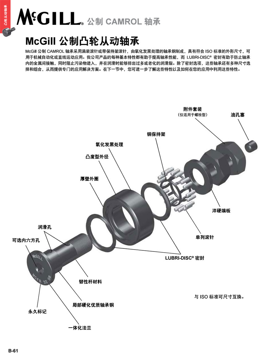 分類2-MCF-MCFR-1_01