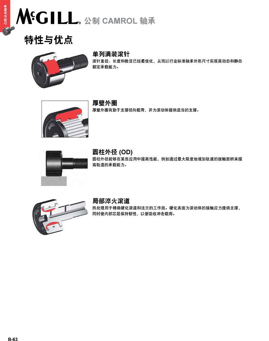 分類2-MCF-MCFR-2_01
