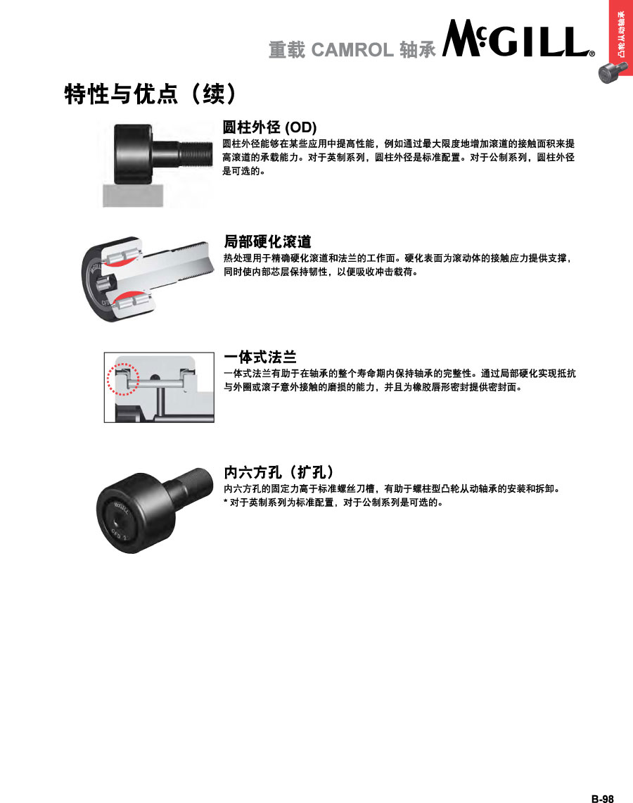 重載英制和公制CAMROL2_02