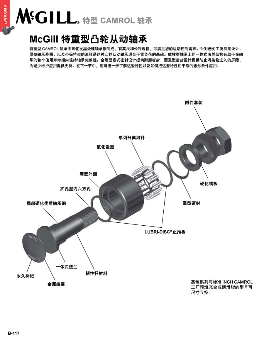 特重型凸輪從動軸承_01