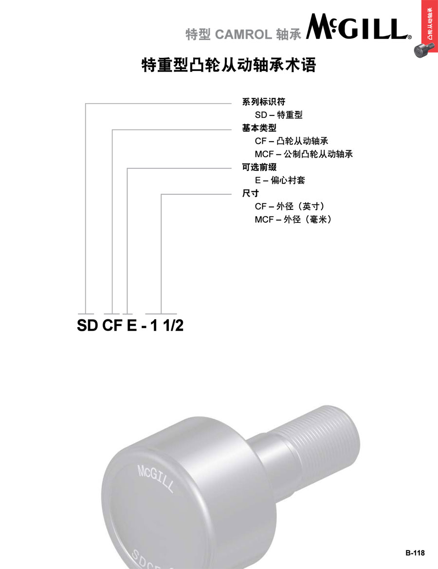 特重型凸輪從動軸承_02