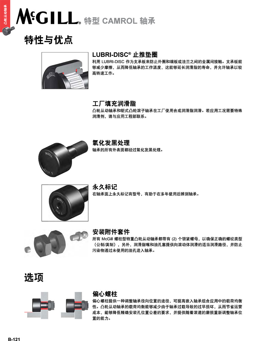 特重型凸輪從動軸承3_01