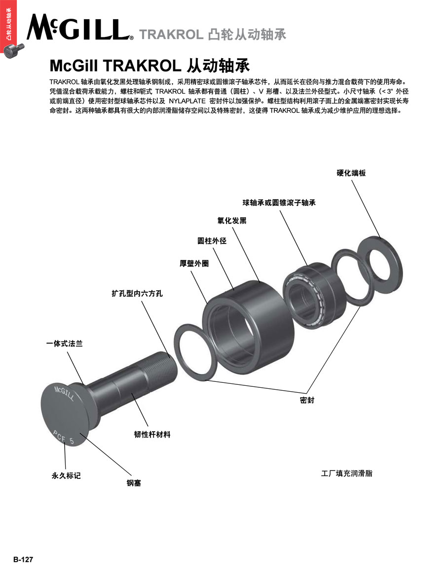 TRAKROL從動軸承_01