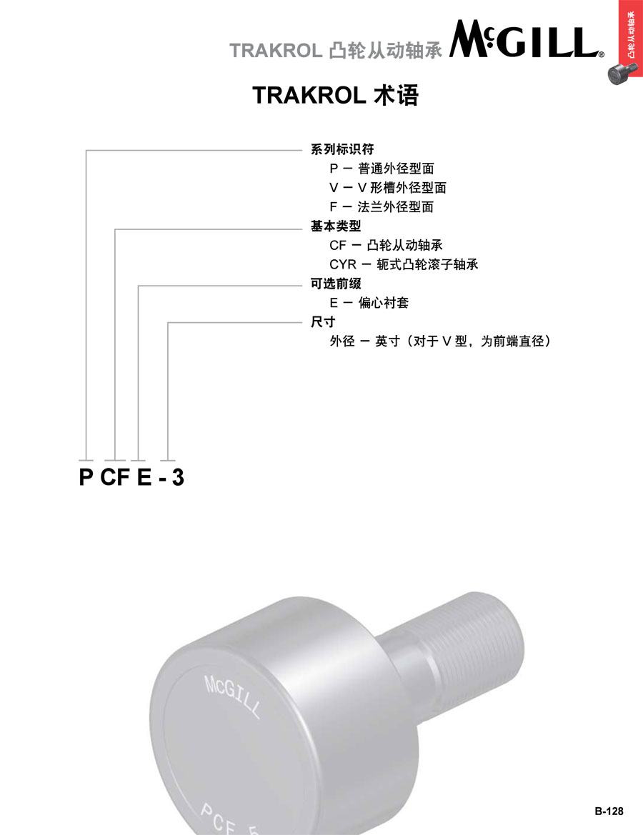TRAKROL從動軸承_02