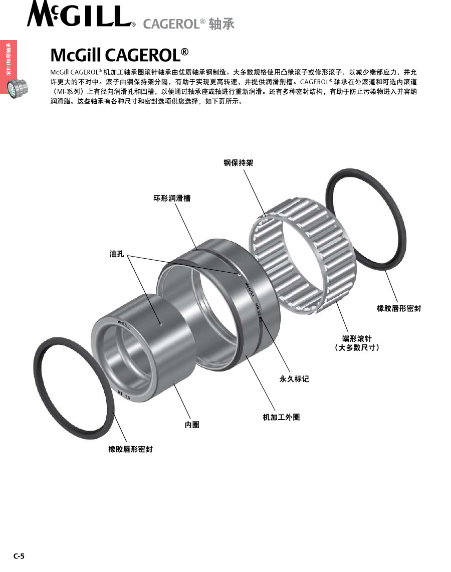 PCFE Cagerol機(jī)加工軸承圈滾針軸承