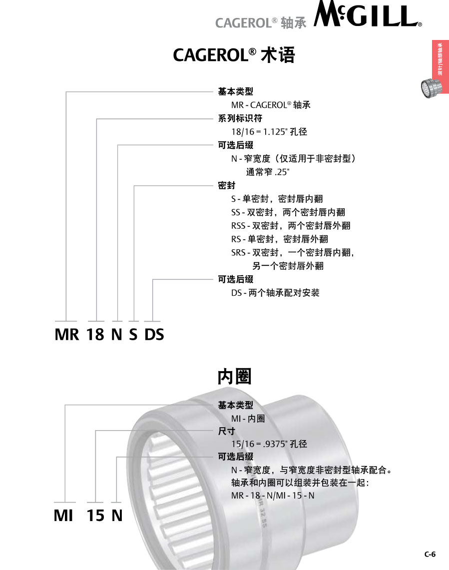 PCFE Cagerol機(jī)加工軸承圈滾針軸承