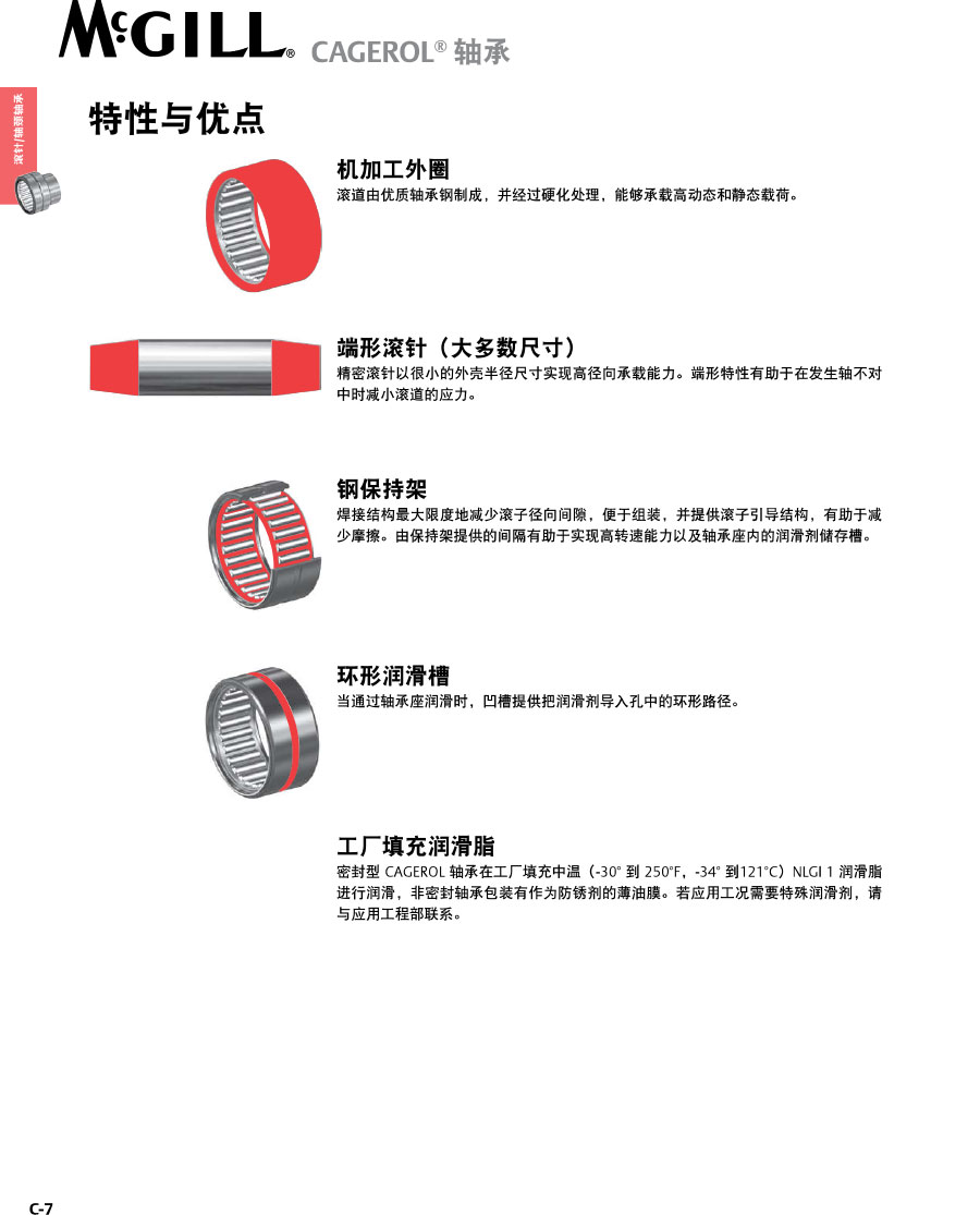 PCFE Cagerol機(jī)加工軸承圈滾針軸承
