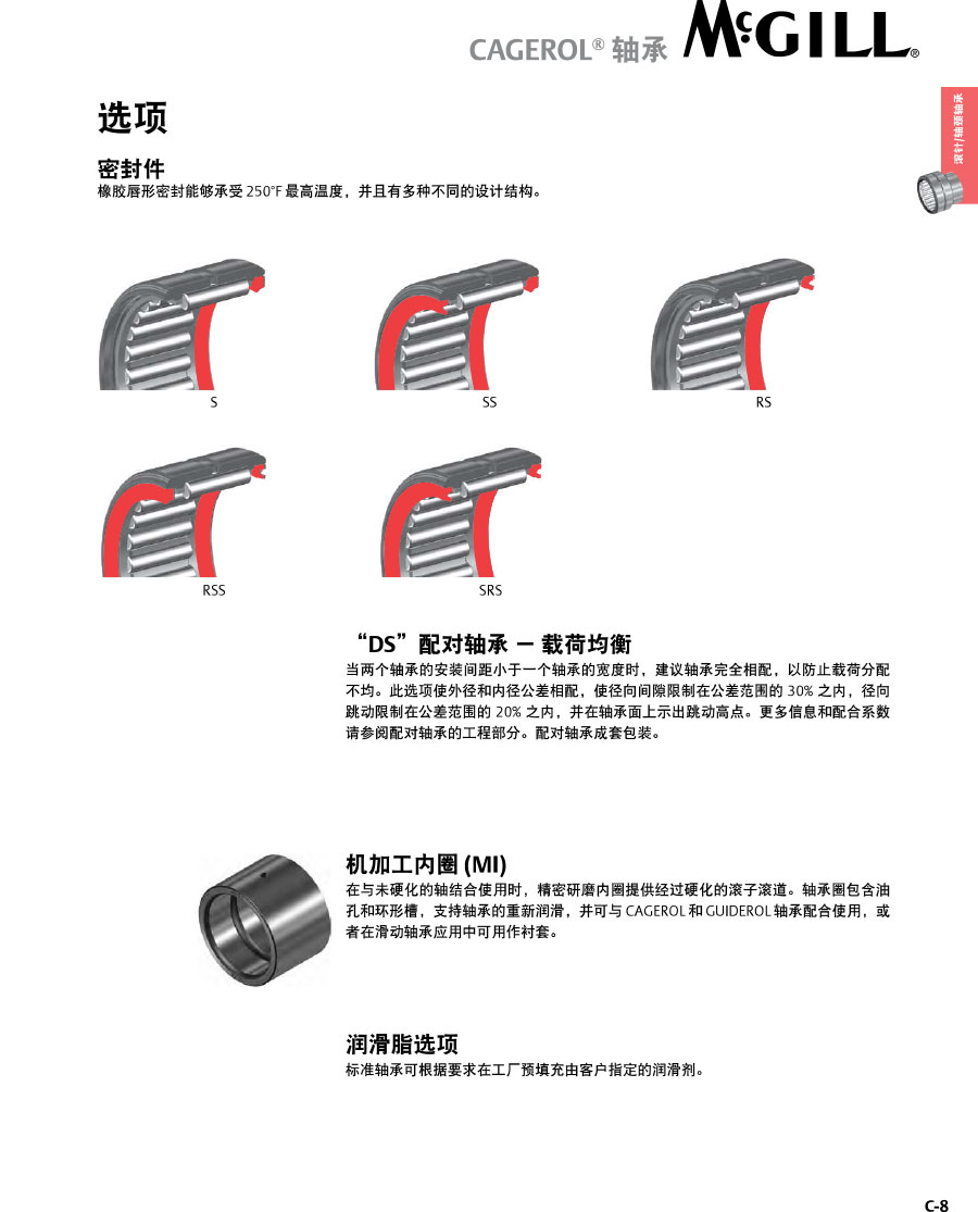 PCFE Cagerol機(jī)加工軸承圈滾針軸承