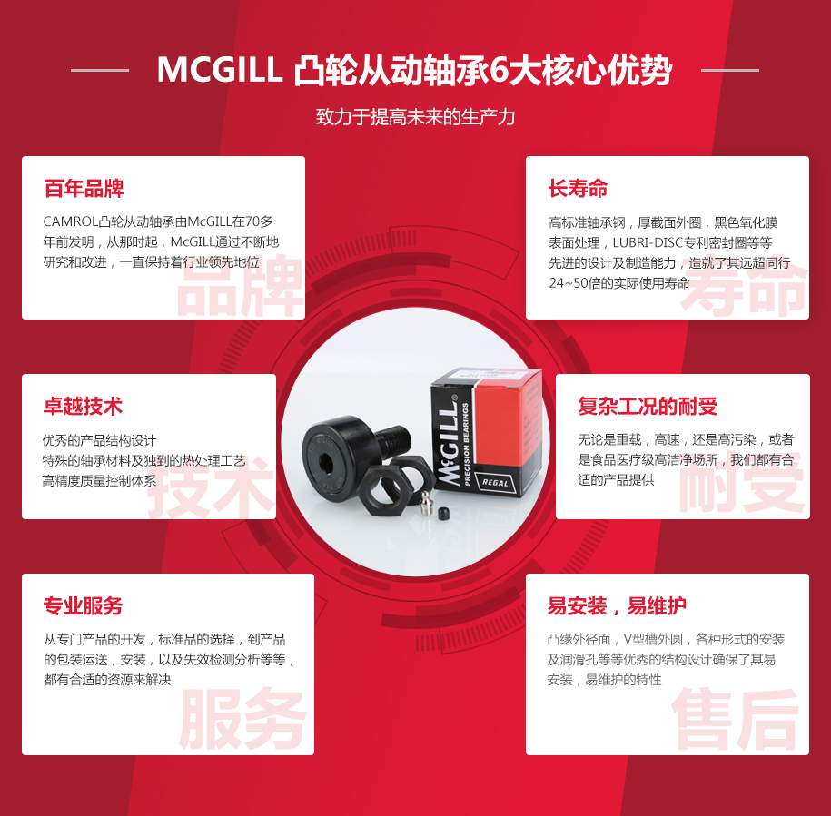 產(chǎn)品優(yōu)勢